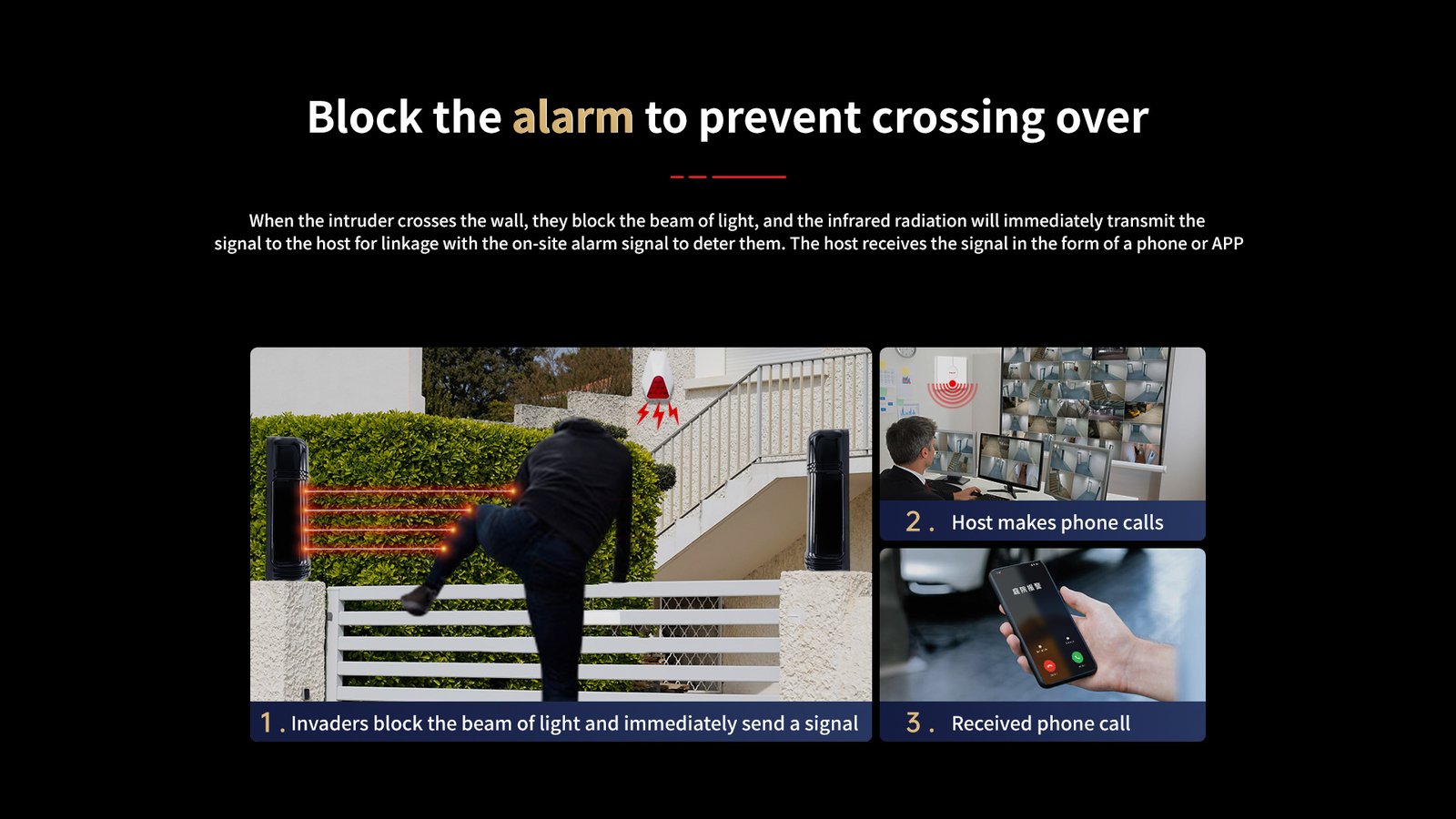 4 beams digital active infrared detector 1