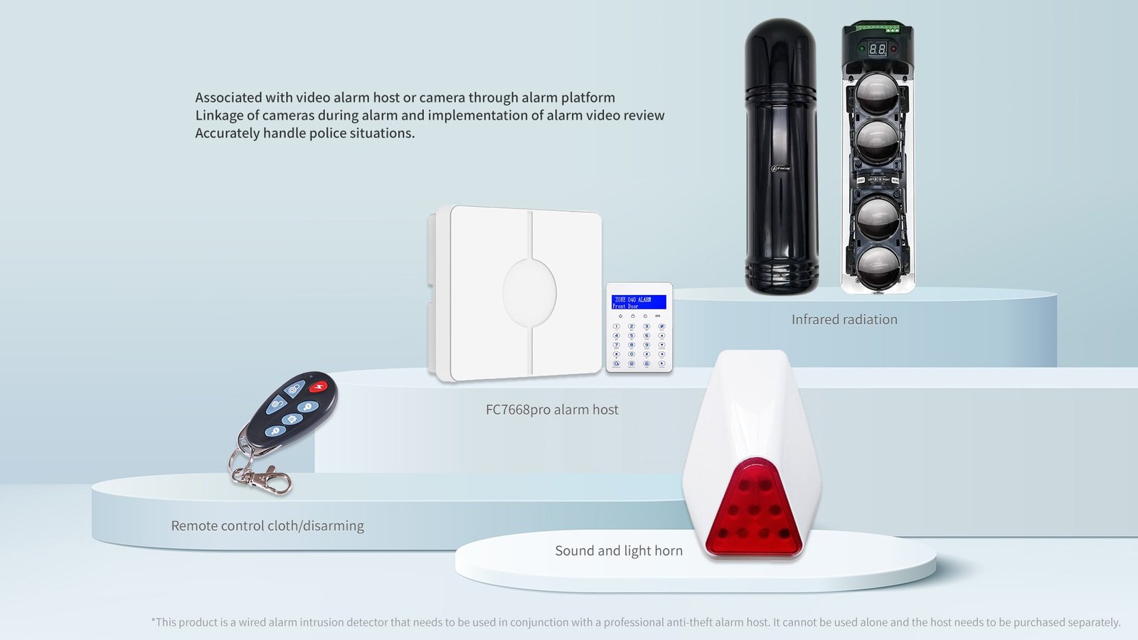4 beams digital active infrared detector 11