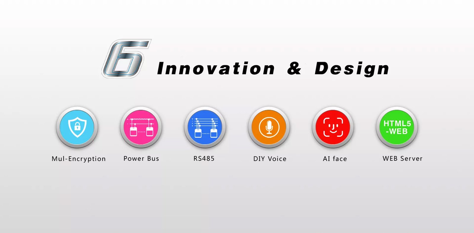 4G+PSTN Industrial Alarm Control Panel 4