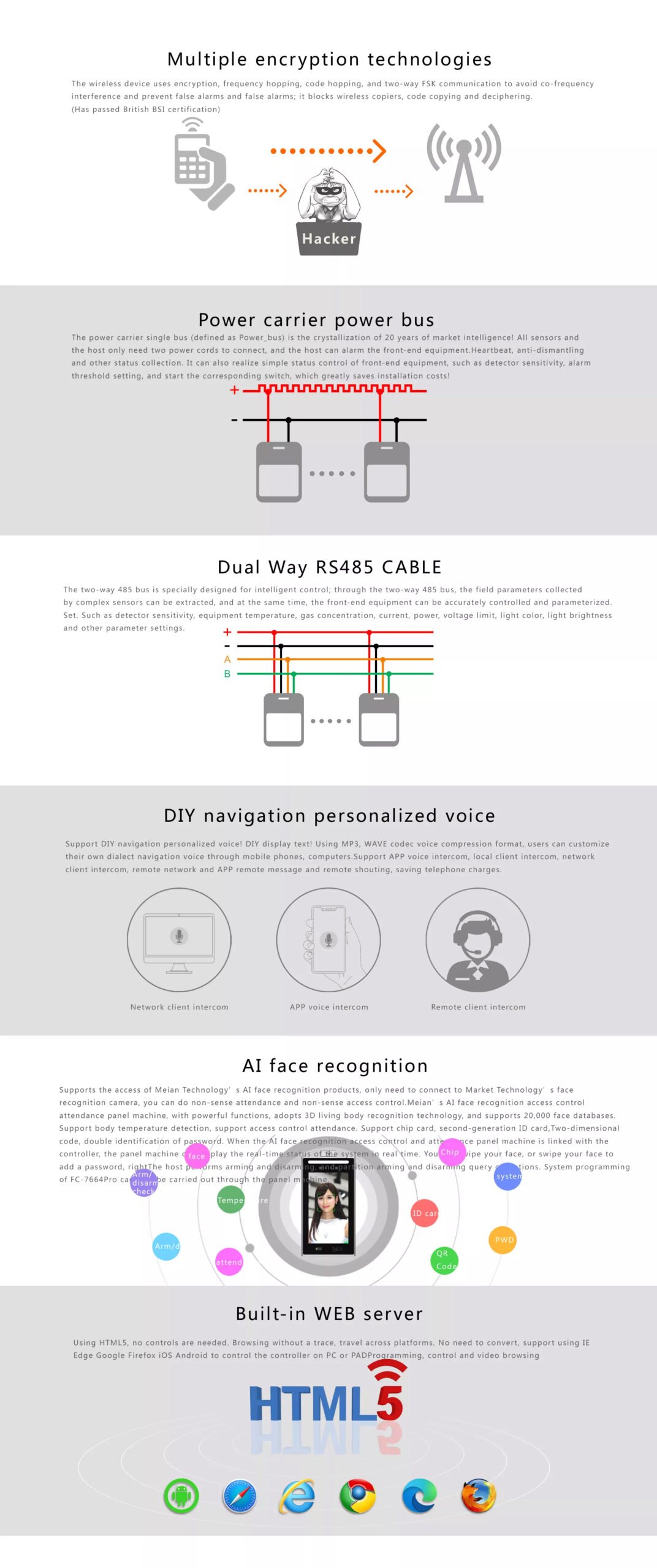 4G+PSTN Industrial Alarm Control Panel 7