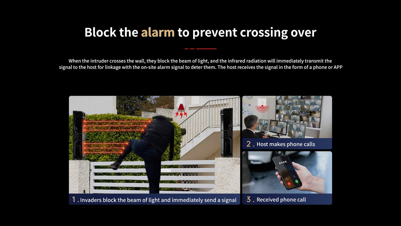 6 beams digital active infrared detector 1