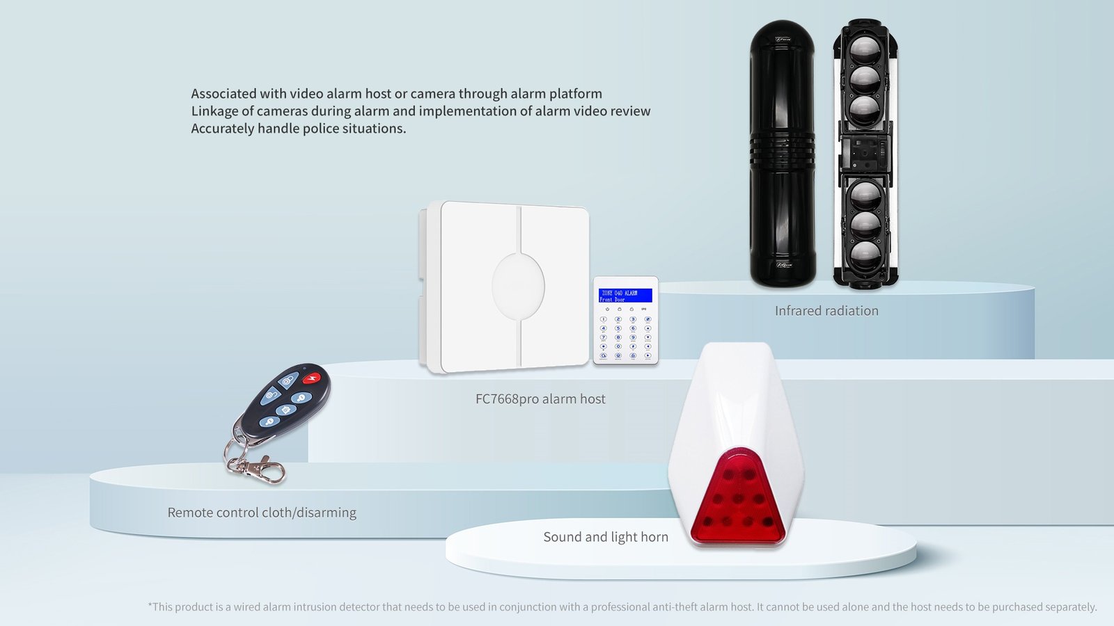 6 beams digital active infrared detector 11