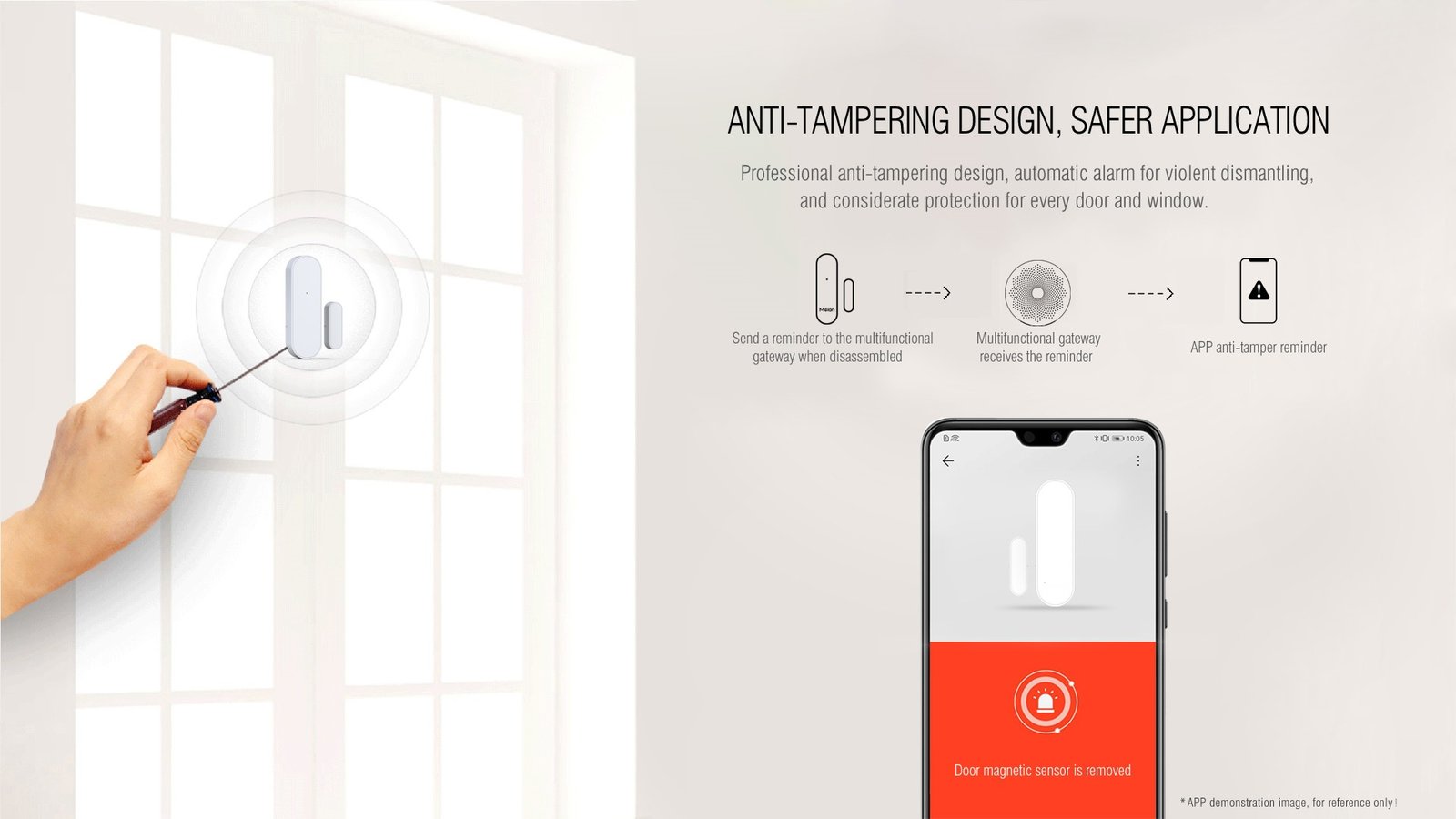 Advanced Magnetic Door Sensor 2