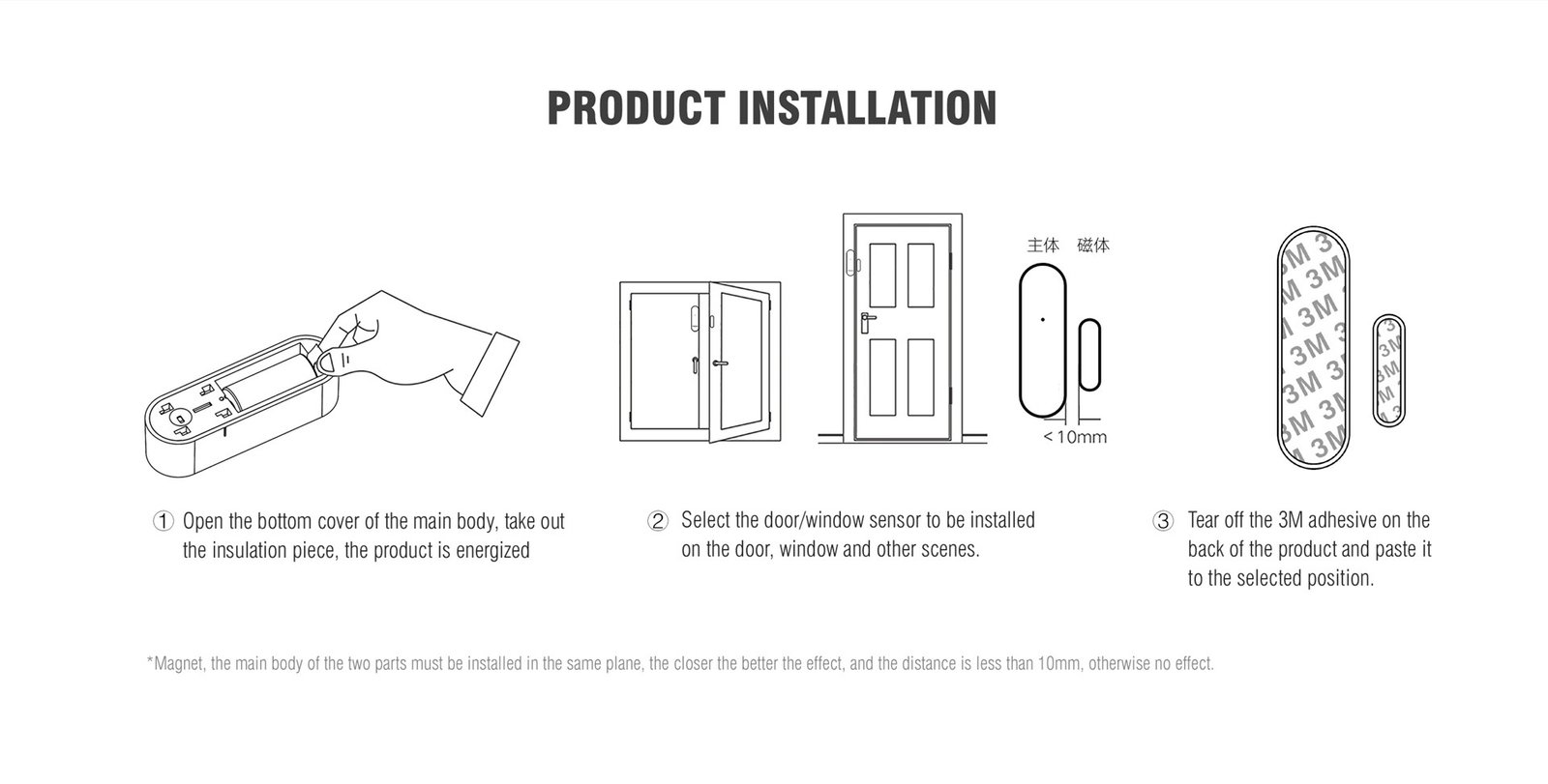 Advanced Magnetic Door Sensor 5