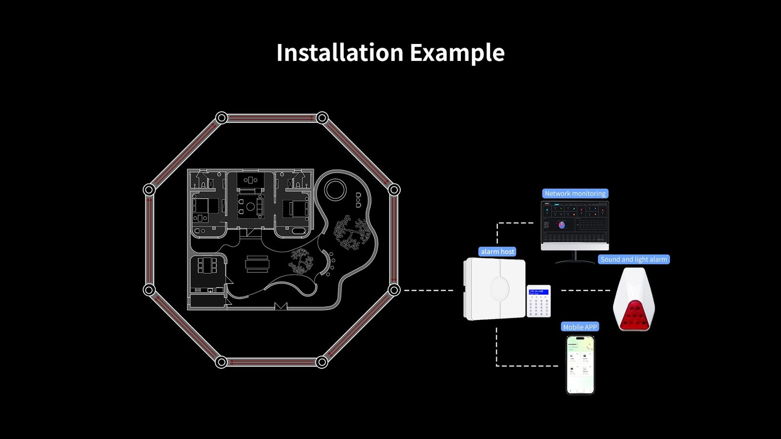 Boundary beams detector 10