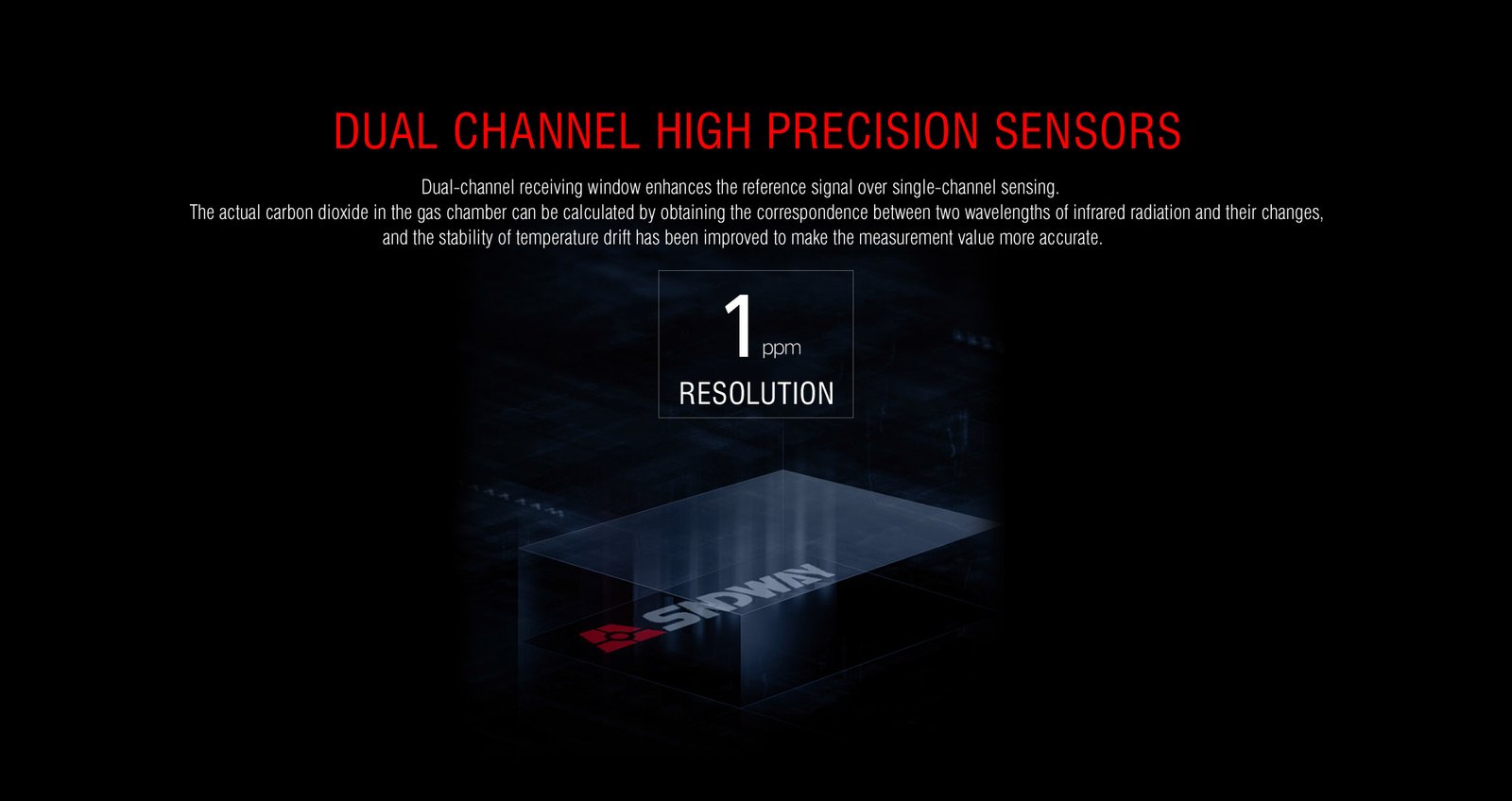 Carbon dioxide sensor 10