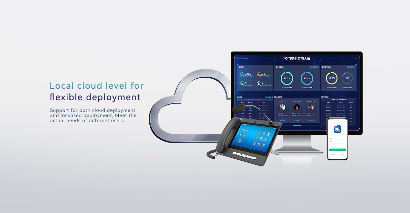 EM-07B One click intercom visual terminal device 12