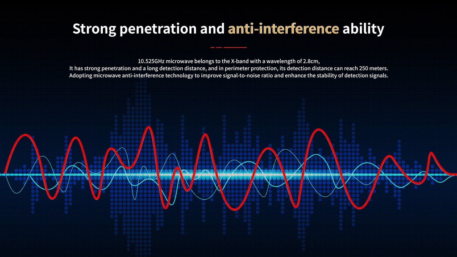 Enhanced System for Detecting and Managing Microwave Barriers 4