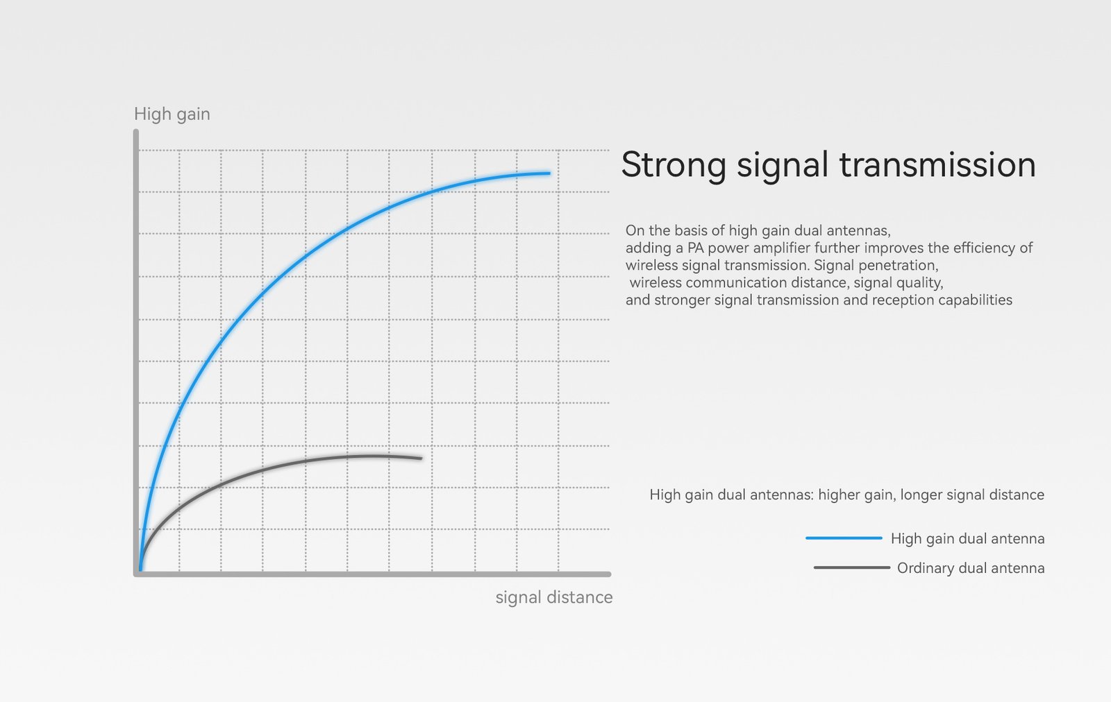 HA-8209 Outdoor WiFi AI PTZ Camera 6
