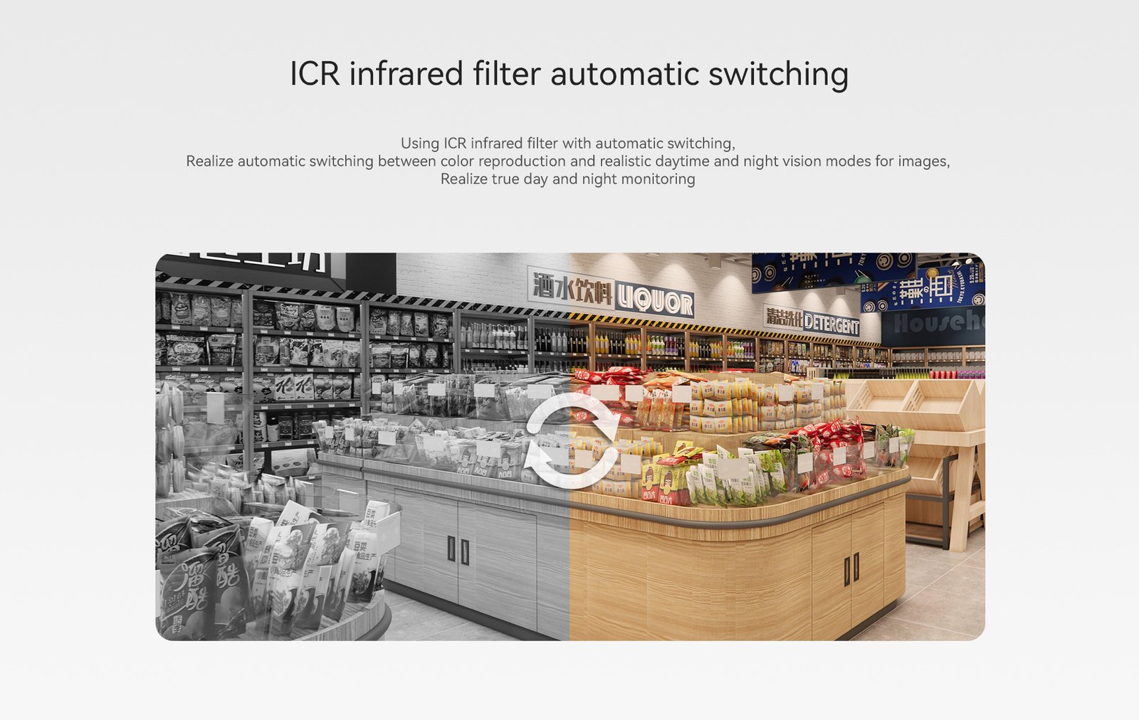 HA-8304 AI HD Panoramic IP Camera 8