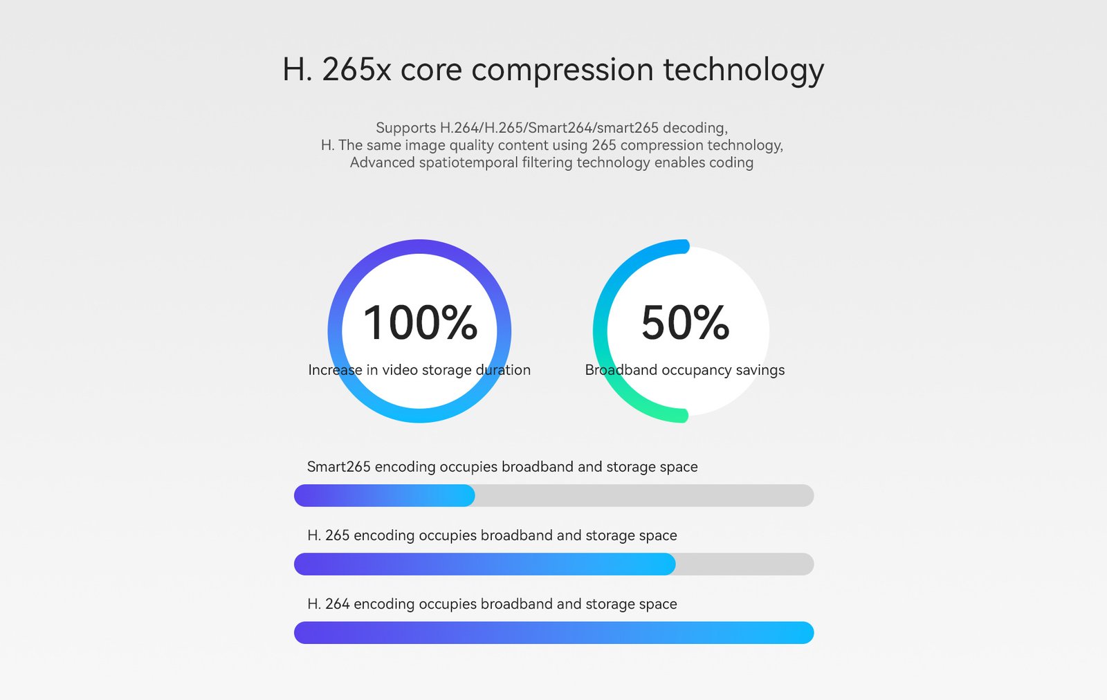 HA-8304 AI HD Panoramic IP Camera 9