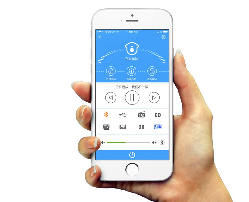 HiFi Music + Security Alarm 1