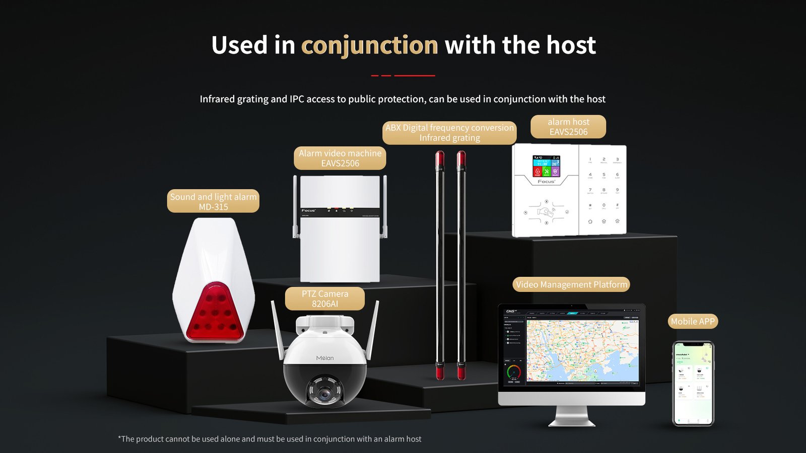 Infrared Fence Style Active Photoelectric Detector 10