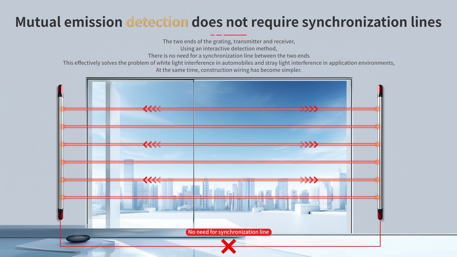 Infrared Fence Style Active Photoelectric Detector 3