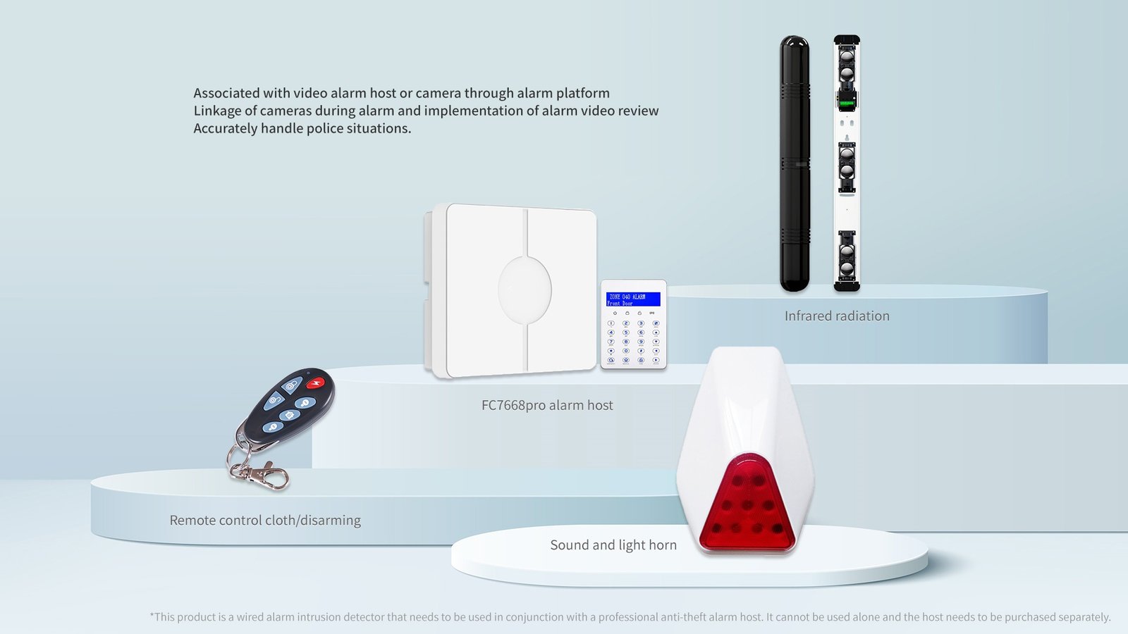 Intelligent Infrared Curtain Wall 11
