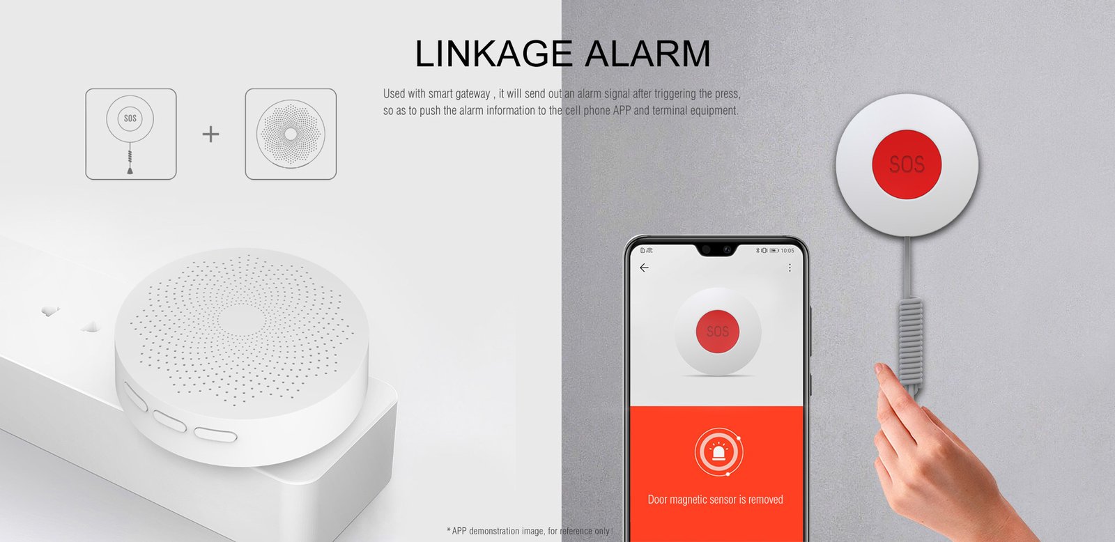 Intelligent Panic Button 3