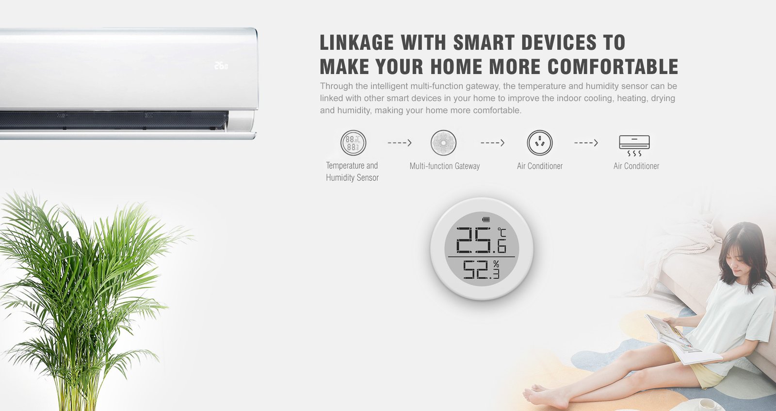 Intelligent Temperature and Humidity Sensor 4