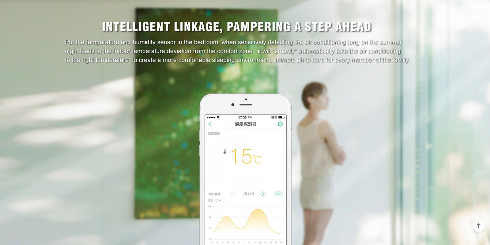 Intelligent Temperature and Humidity Sensor 5