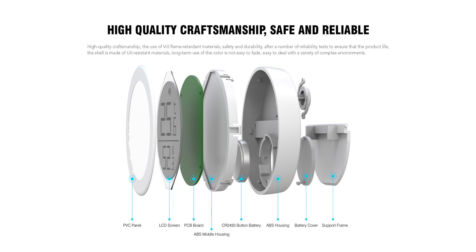 Intelligent Temperature and Humidity Sensor 9