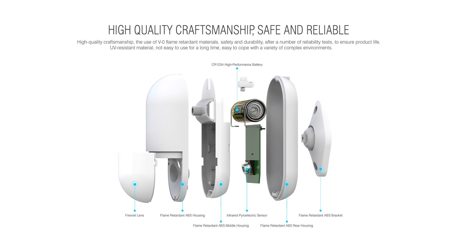 Intelligent infrared sensor 10