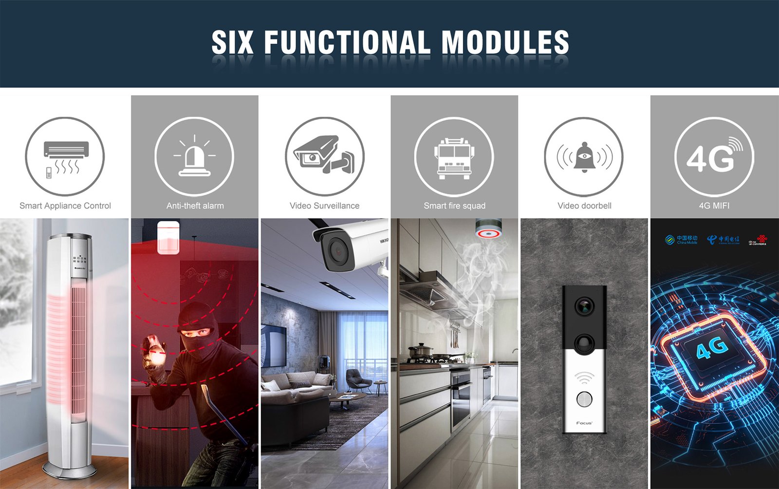 Multi-Purpose Gateway 1