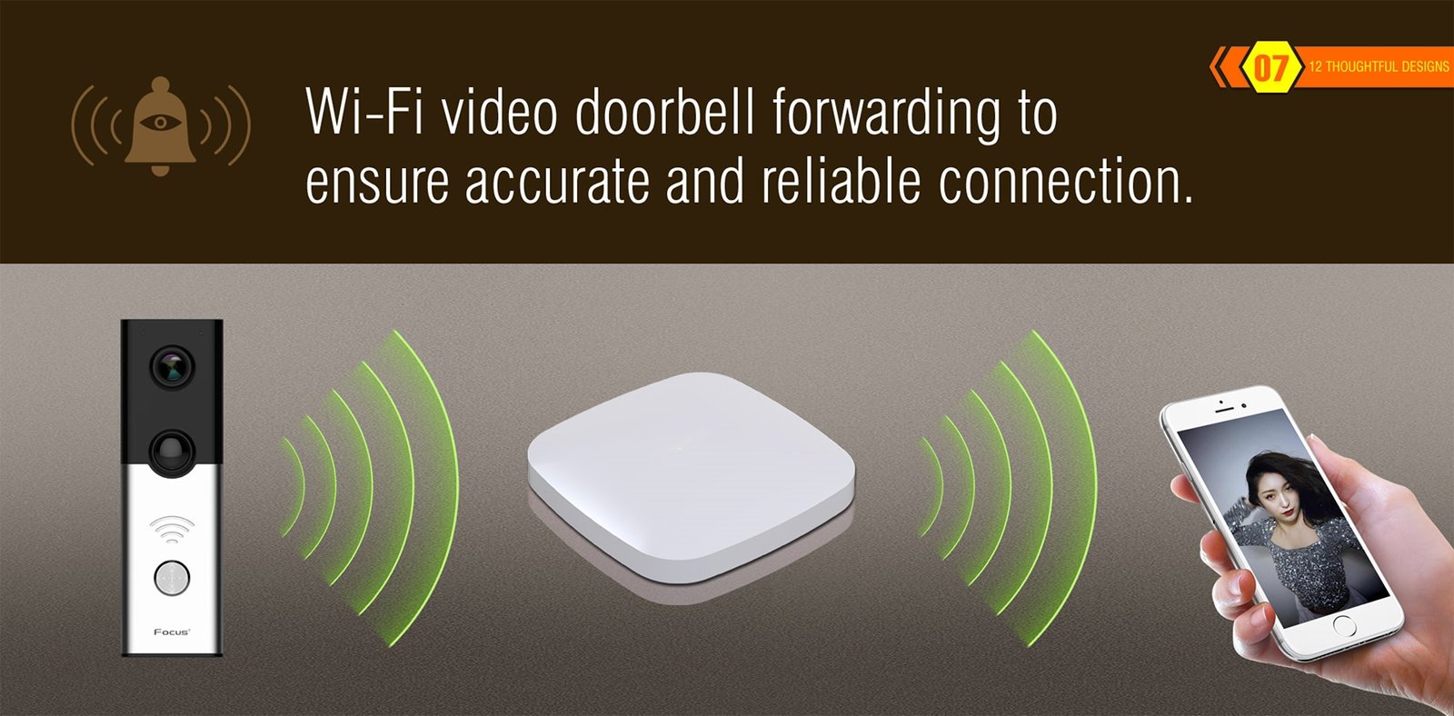 Multi-Purpose Gateway 11