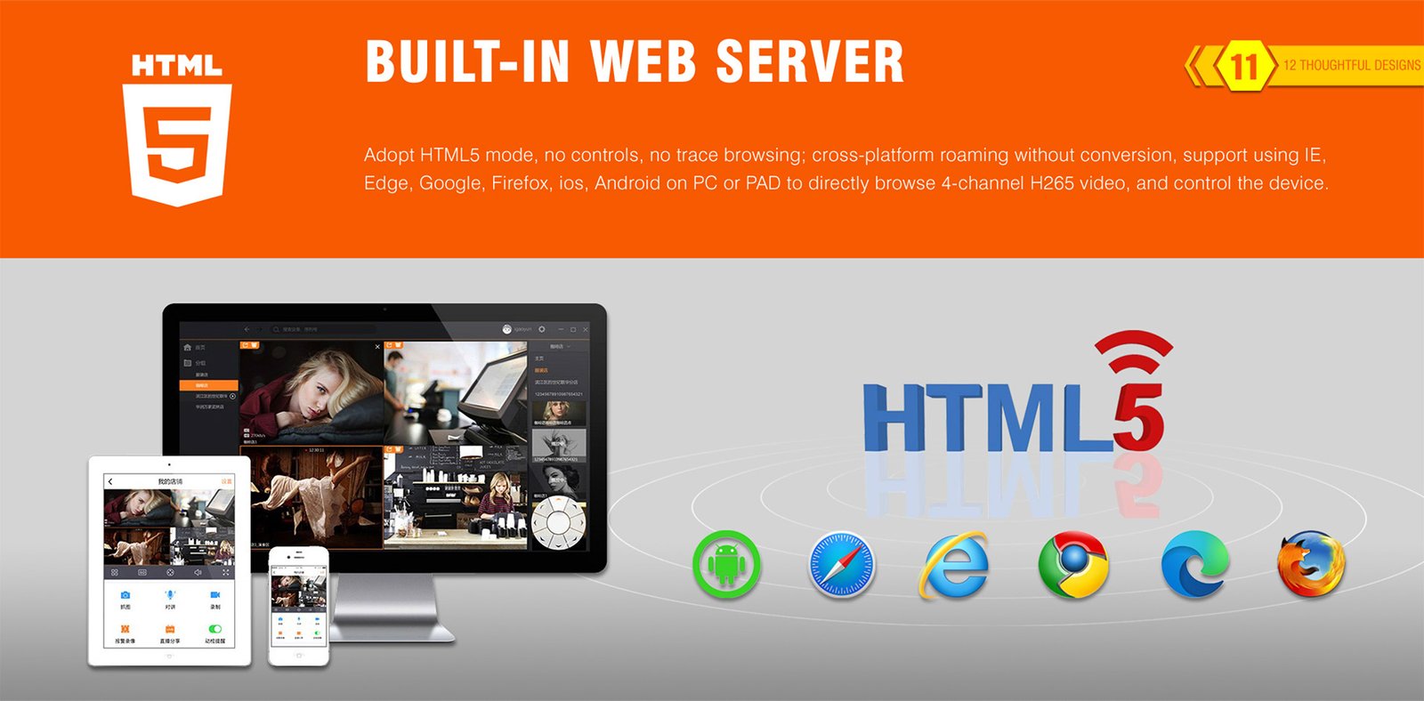 Multi-Purpose Gateway 15