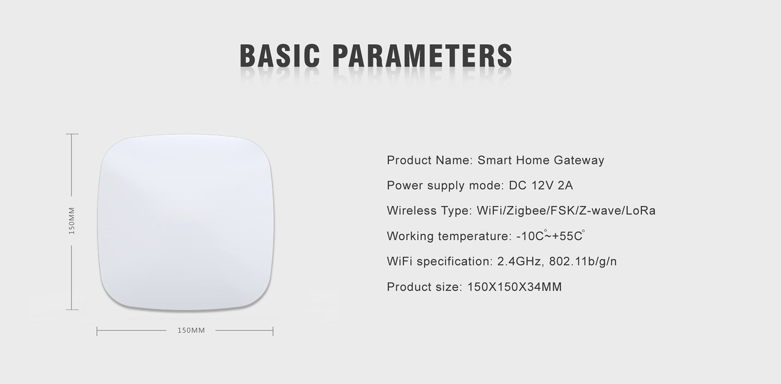 Multi-Purpose Gateway 16