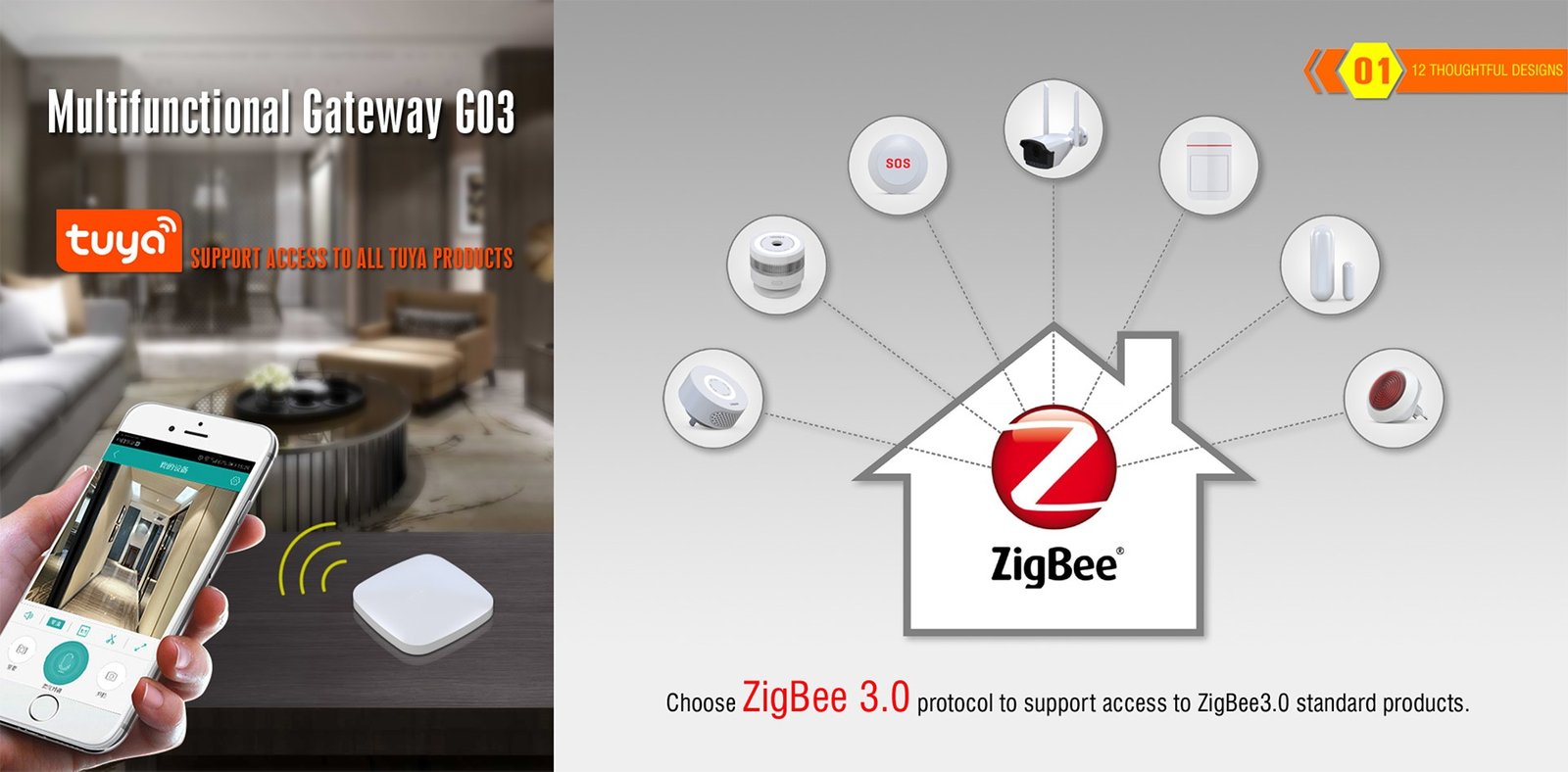 Multi-Purpose Gateway 4