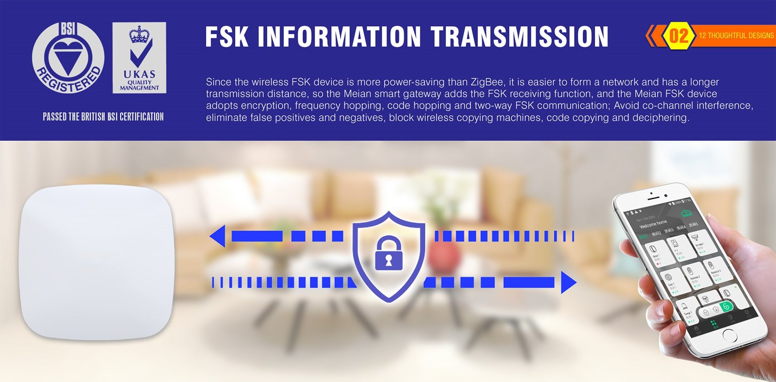 Multi-Purpose Gateway 5