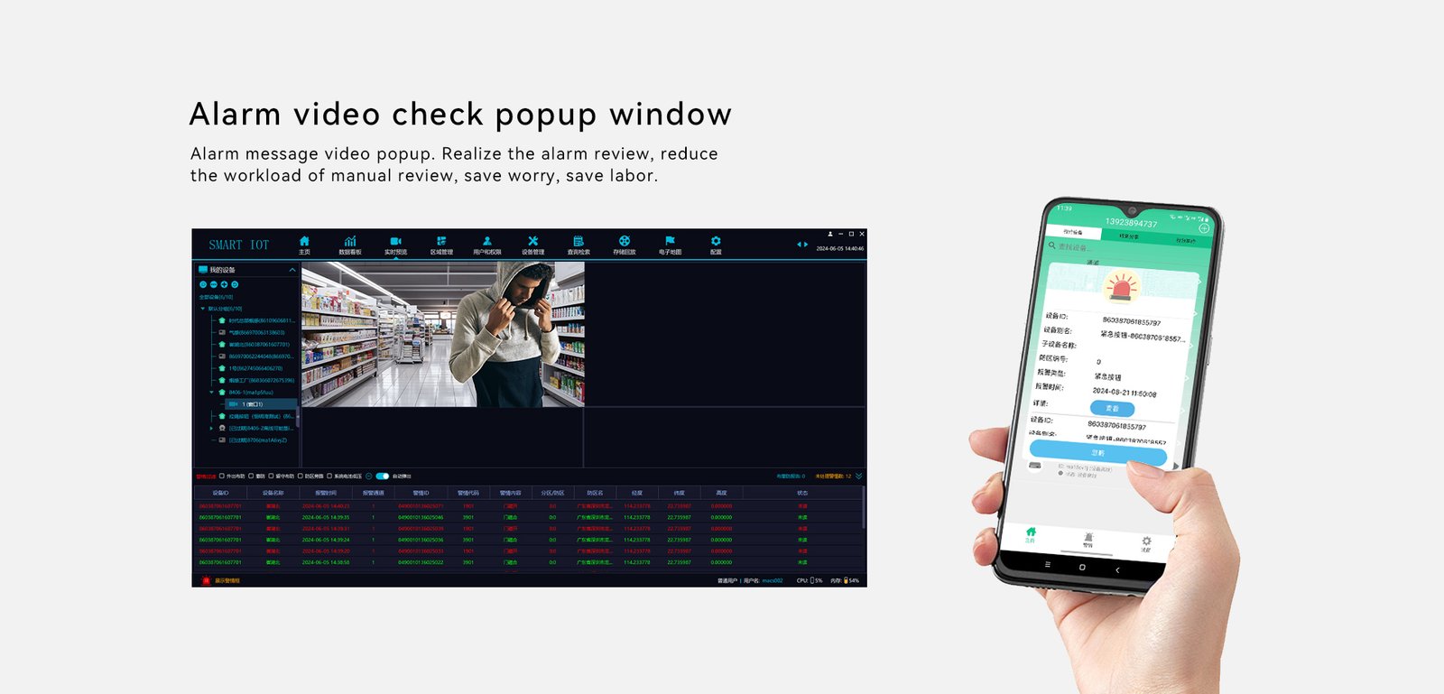 One-button Emergency Help Alarm Control Panel With NVR 8