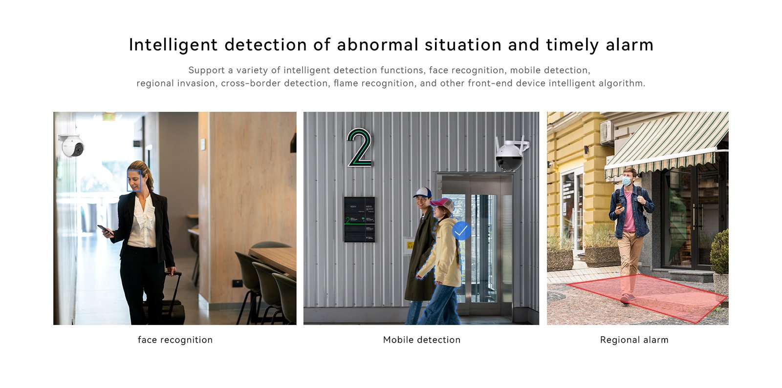 One-button Emergency Help Alarm Control Panel With NVR 9