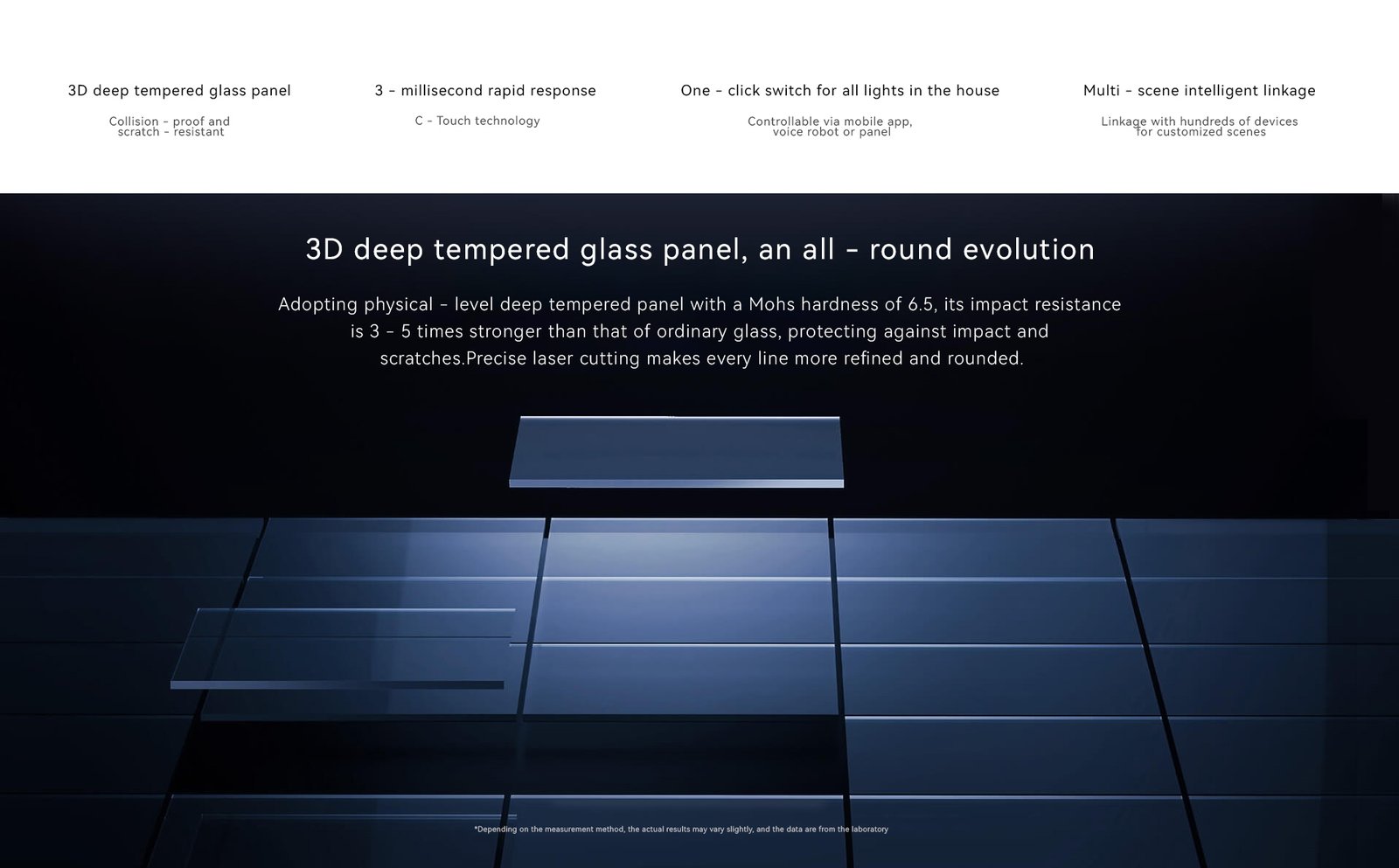 SC02 Intelligent Scene Switch 3
