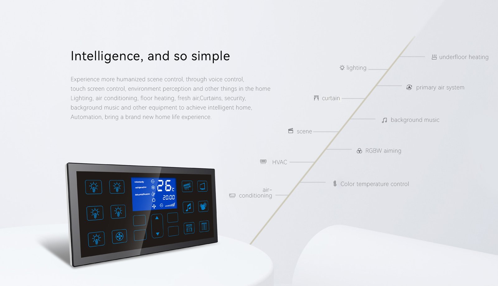 SC04 Intelligent Scene Switch 7