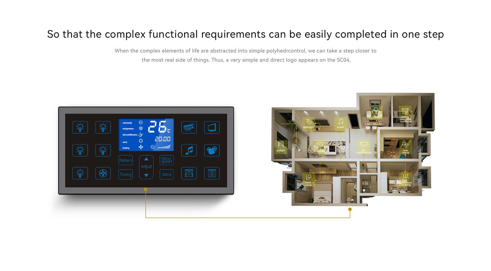 SC04 Intelligent Scene Switch 8