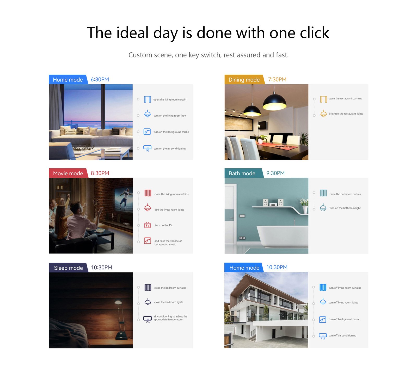 SC04 Intelligent Scene Switch 9