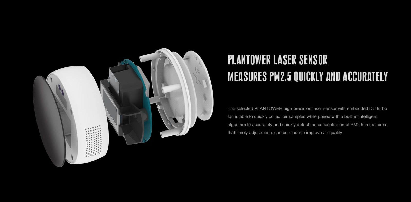 Smart Air Quality Detector 5