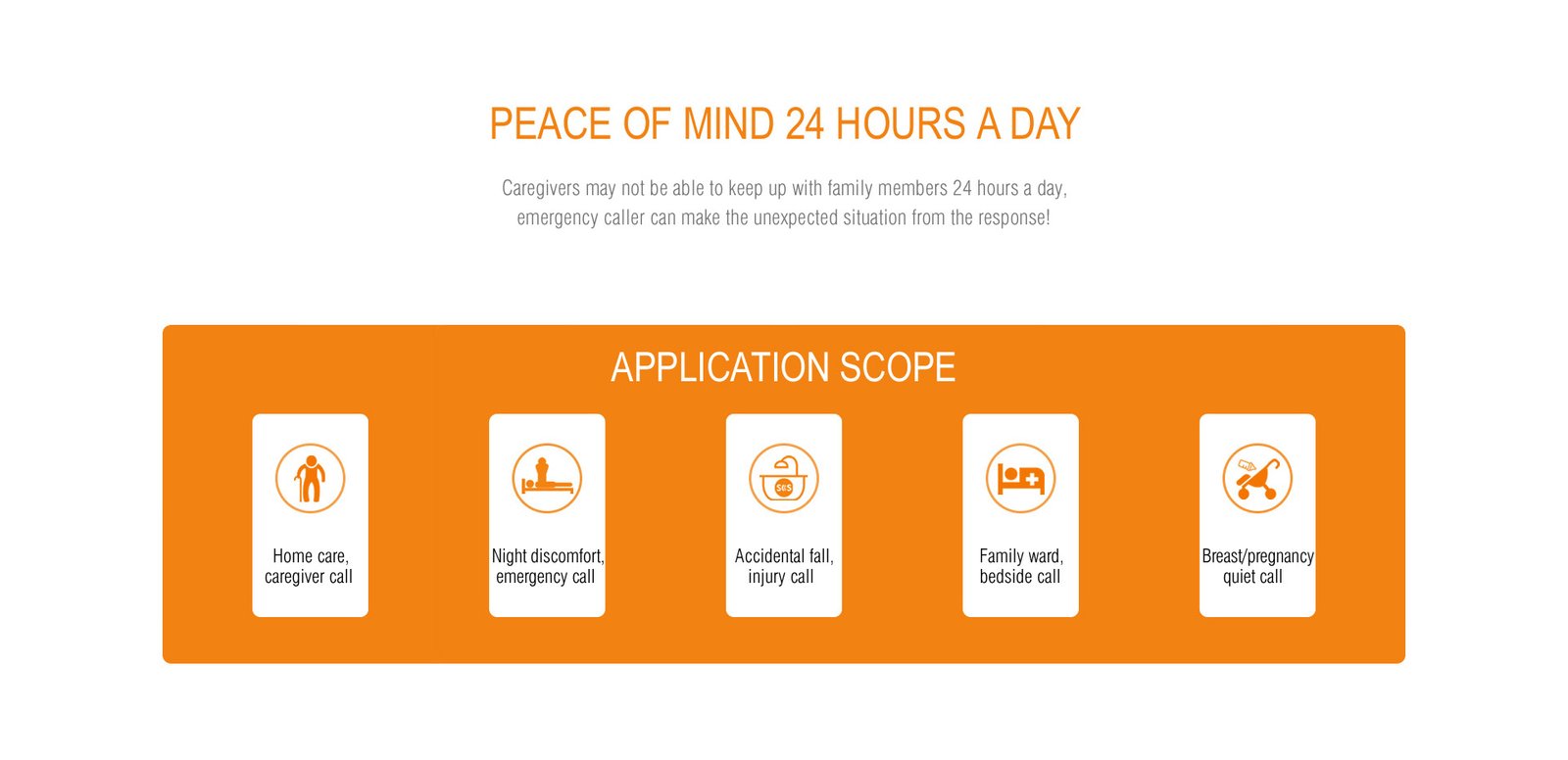 Smart Emergency Button 2