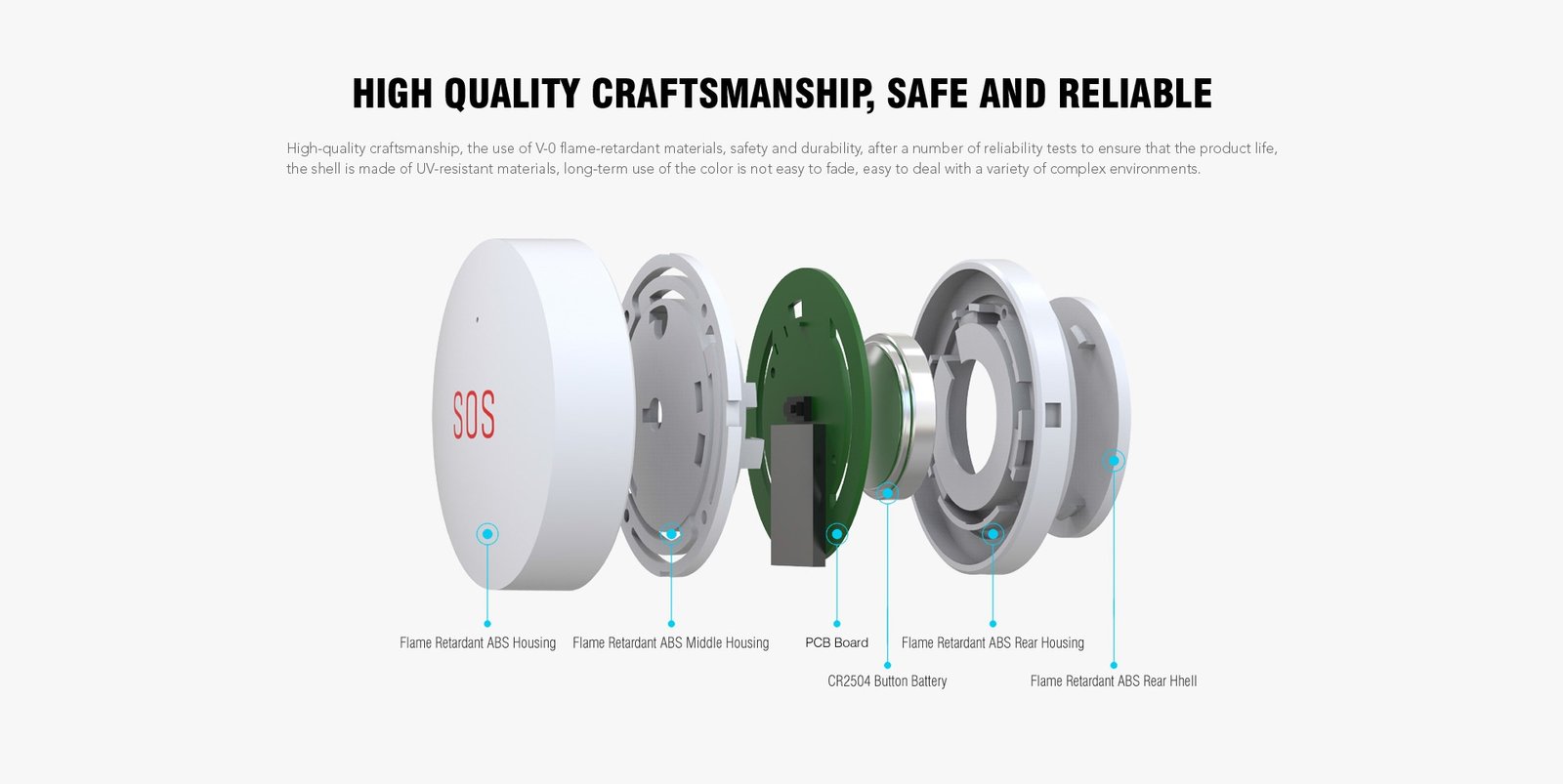 Smart Emergency Button 9