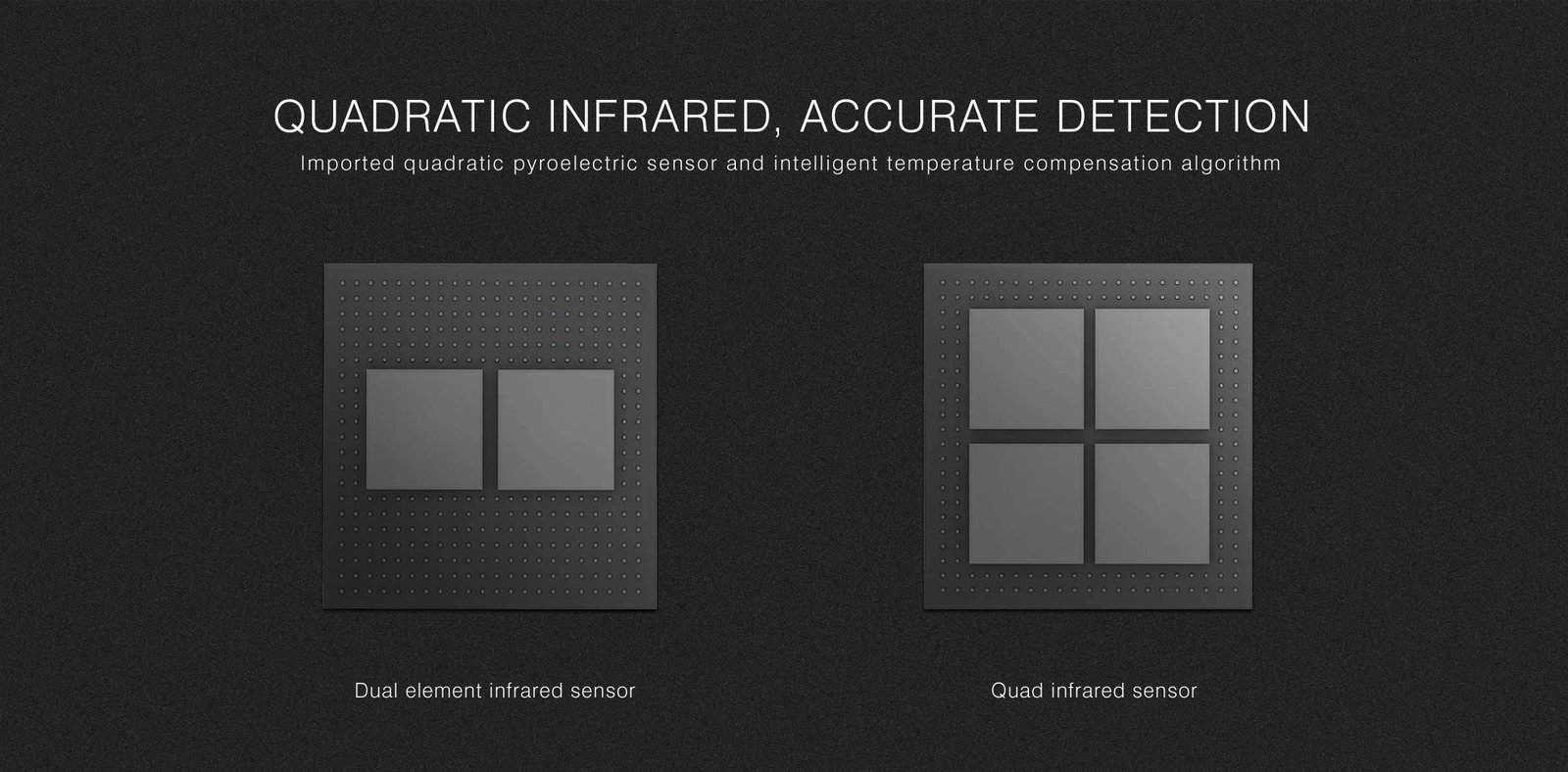 Smart Infrared Sensor 2
