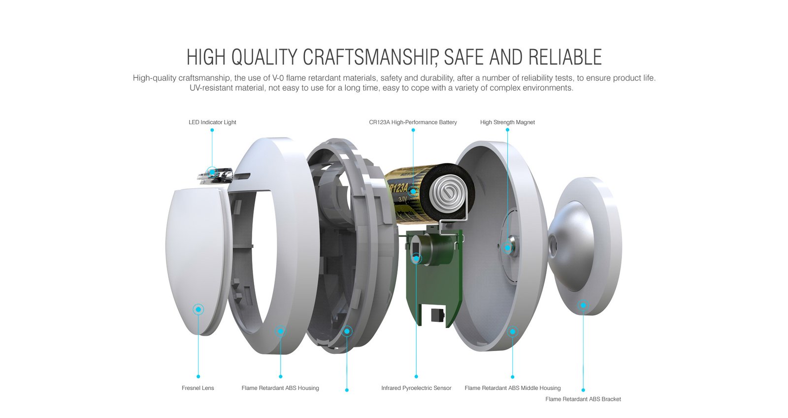 Smart Infrared Sensor 9