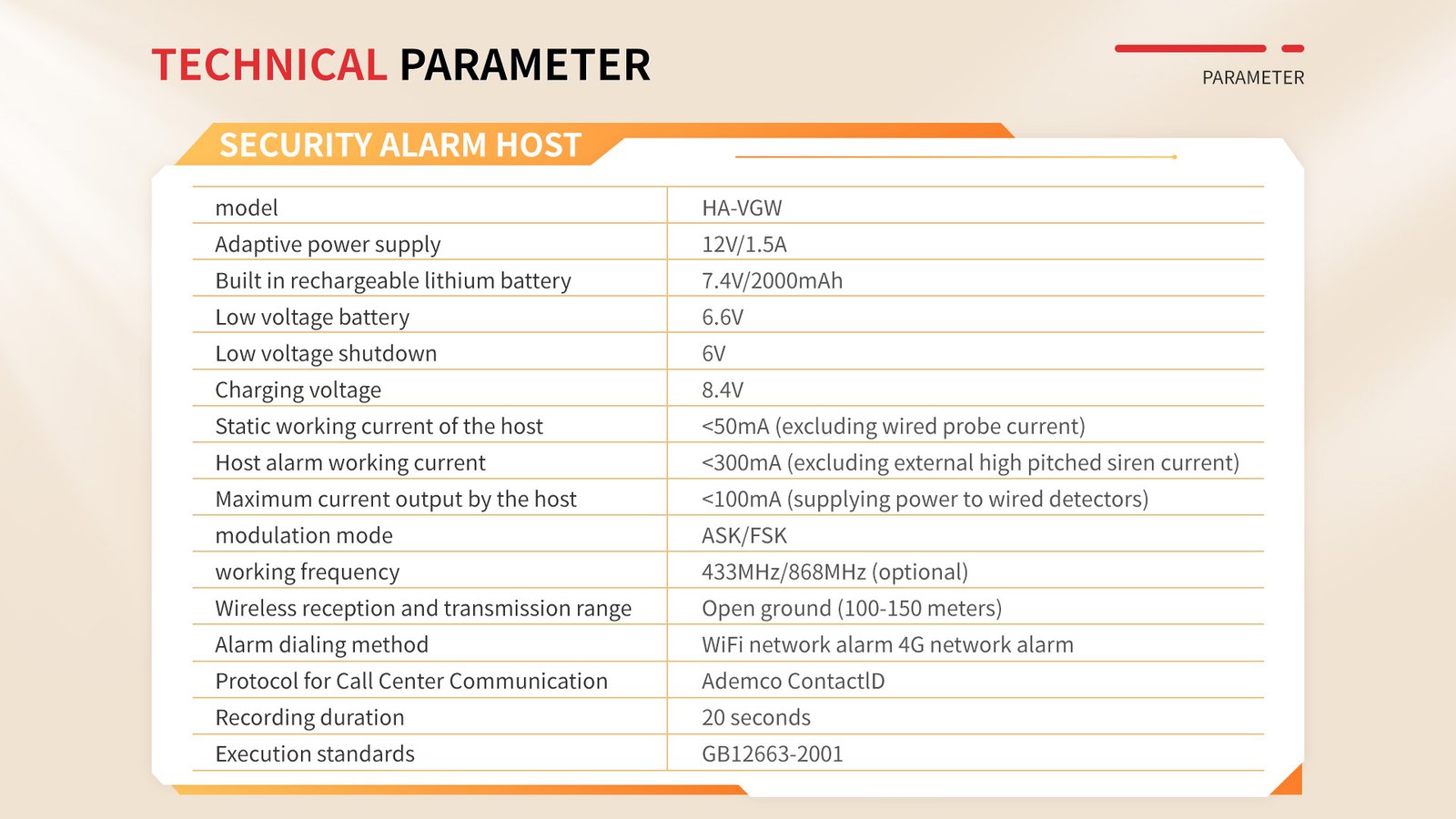 Wi-Fi+4G Smart Home Alarm System 13