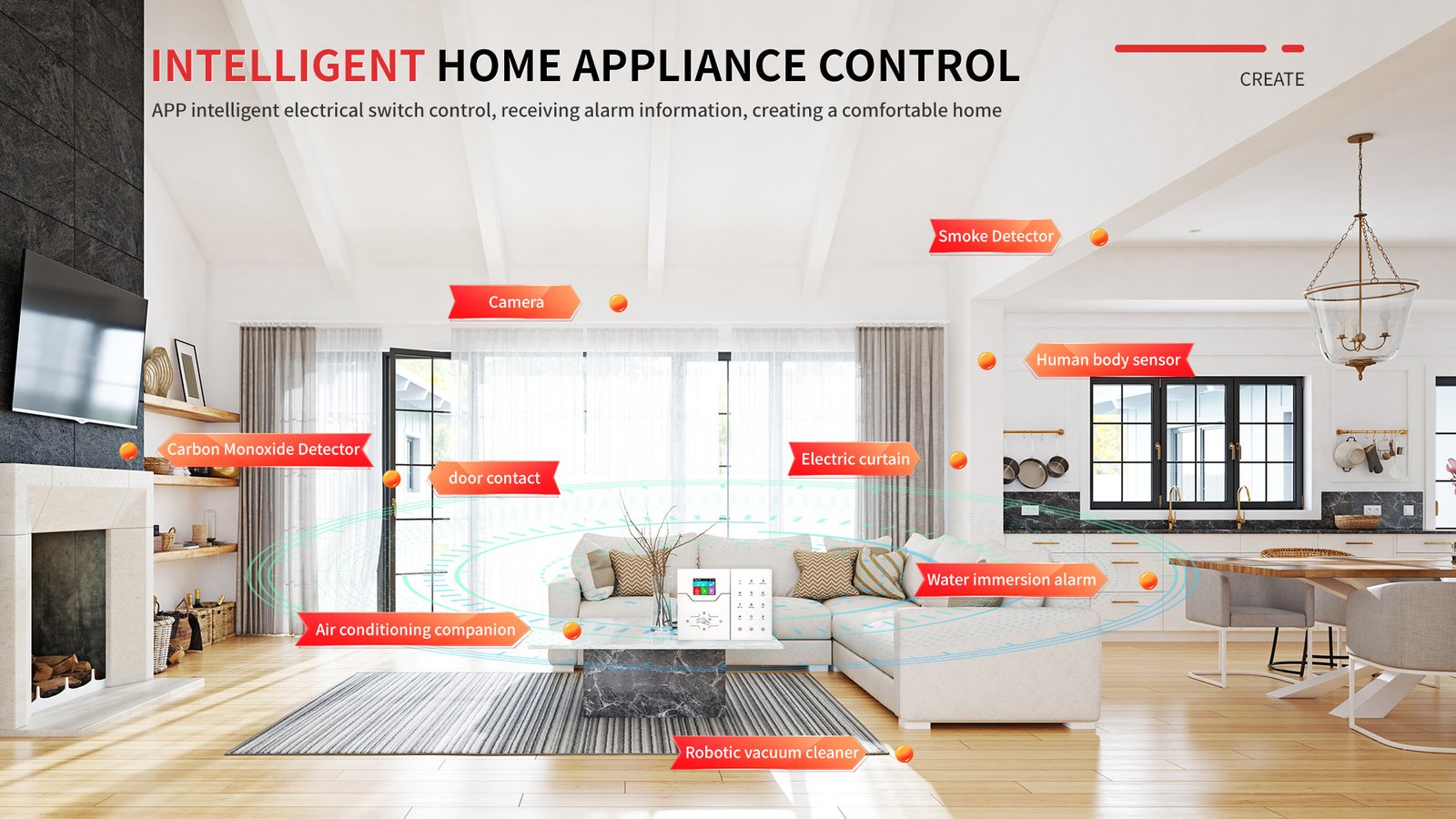 Wi-Fi+4G Smart Home Alarm System 7