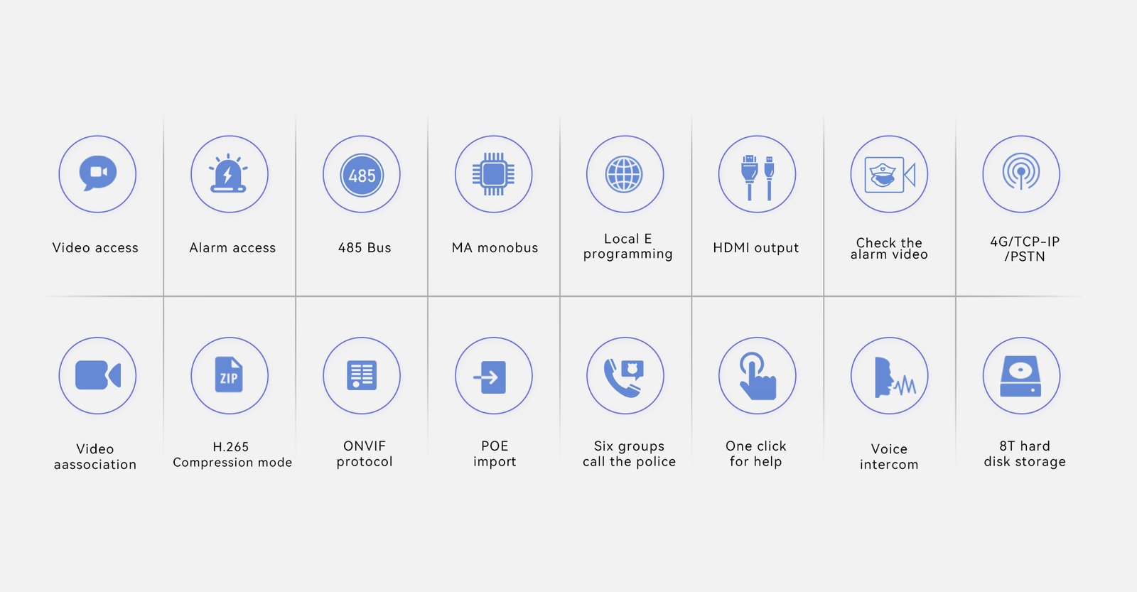 XNVR2509 HD Network Video Alarm All-in-one Control Panel 2