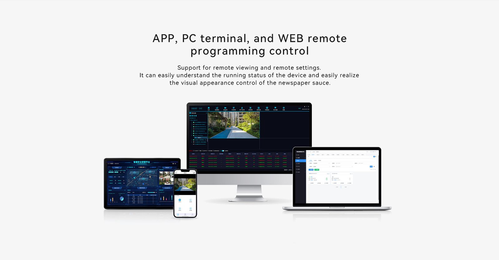 One-button Emergency Help Alarm Control Panel With NVR