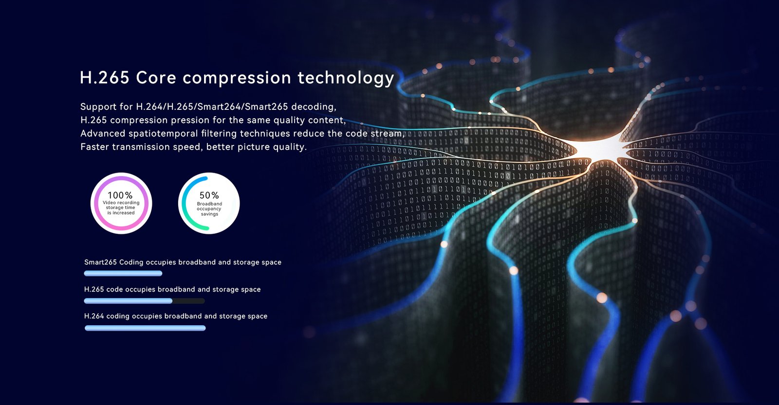 XNVR2509 HD Network Video Alarm All-in-one Control Panel 4