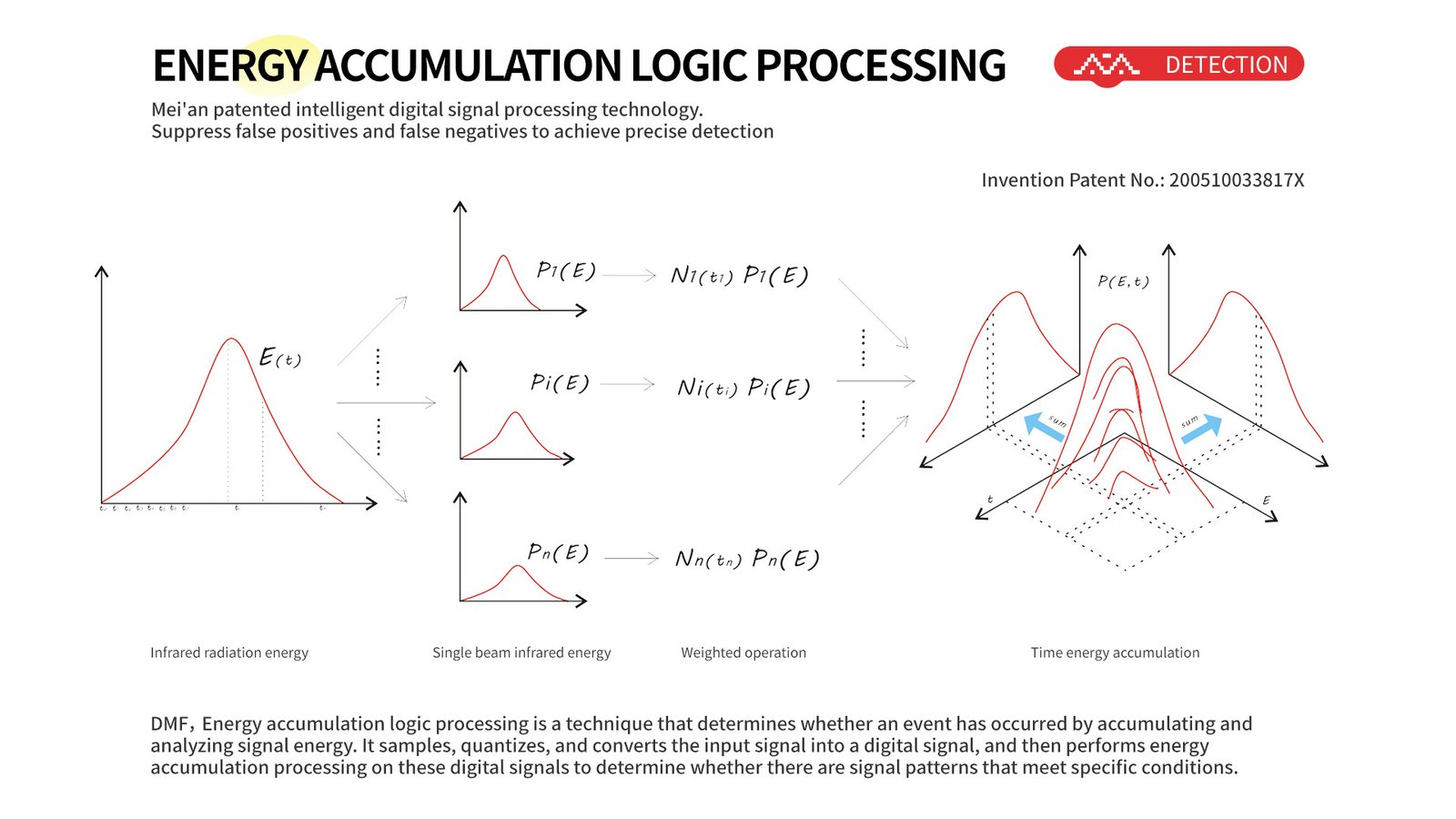 0e49449b31889251f3b60e64f513b249