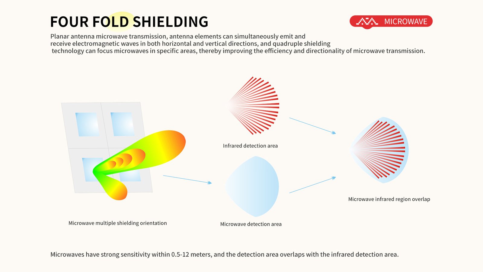 20cf29aea39b8b4b6c2350044bfbf9ba