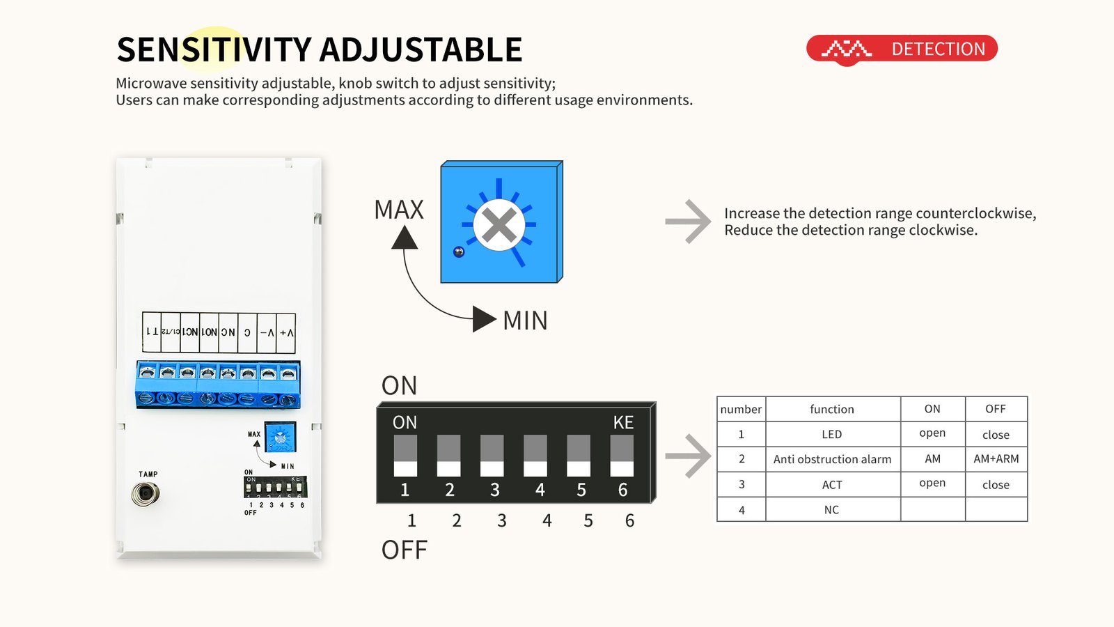 d68267d9d976c0452762f45deb4684b2